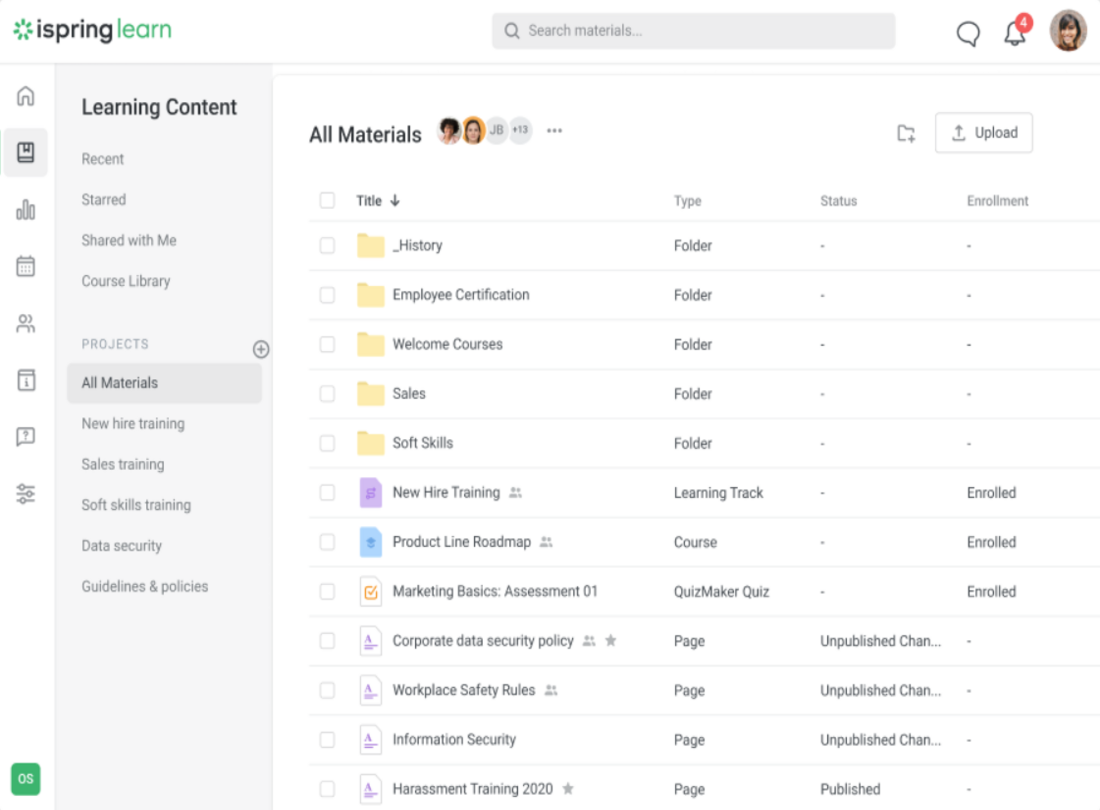 Ispring Licences What Is An Ispring License? | iSpring Suite Pricing Overview – OONZ