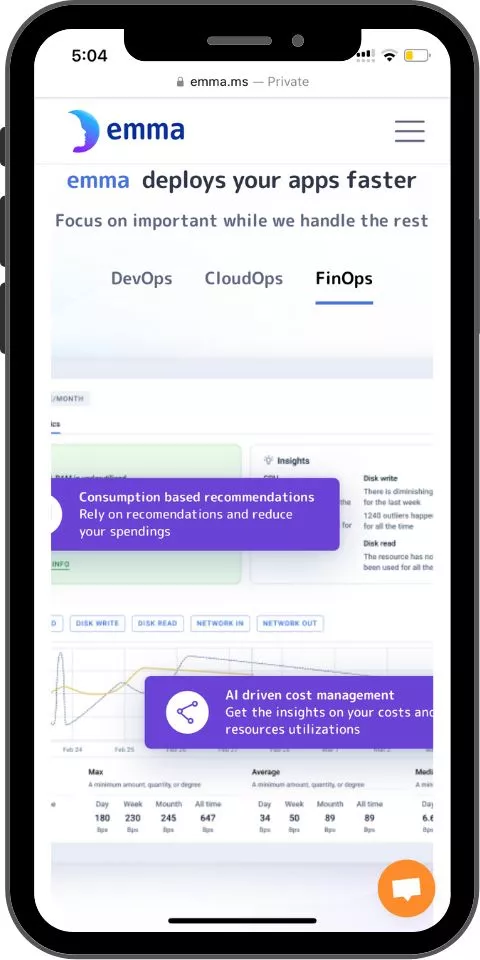 Emma App Reviews and Pricing